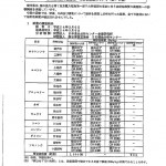 20120308-saitama